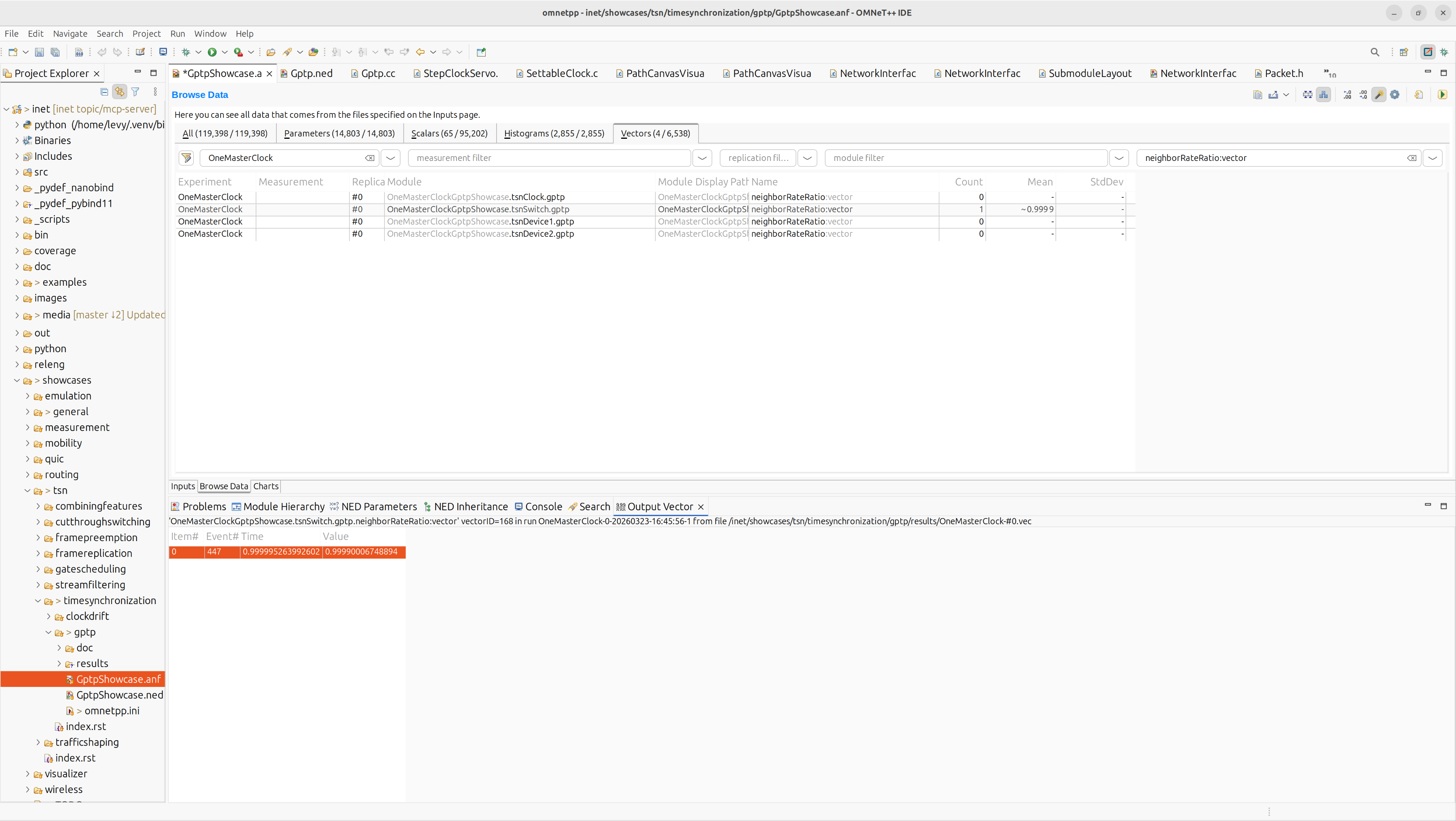 IDE Browse Data view showing the neighborRateRatio anomaly